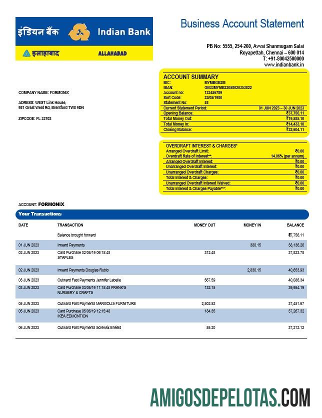 Em branco Modelo Word e PDF de extrato de conta corrente da organização bancária indiana